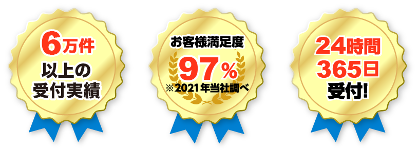 100万件以上の修理実績 お客様満足度99.9% 24時間365日受付